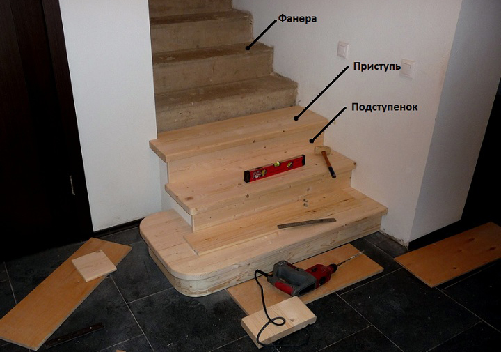 элементы отделки лестницы