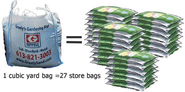 bag-comparison