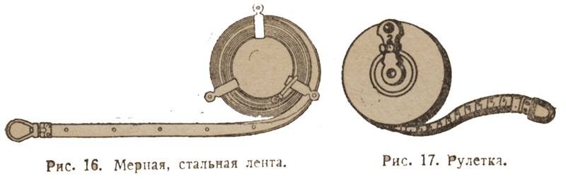 mernaya-staliynaya-lenta-ruletka