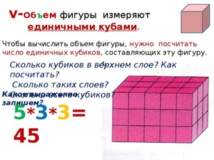 Правила расчета кубометра