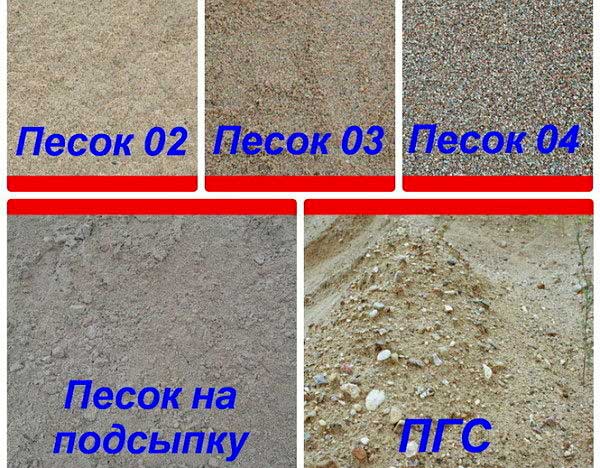 peschano-graviynaya-smes-dlya-betona-fundamenta