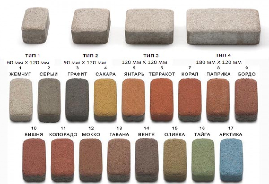 Цветовые вариации тротуарной плитки