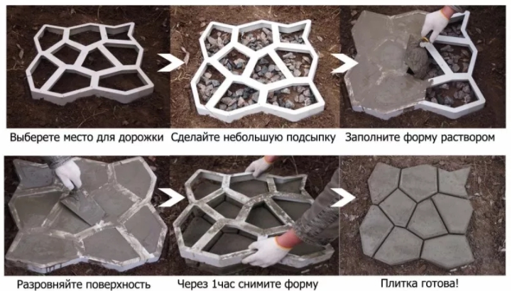 использование формы для тротуарной плитки