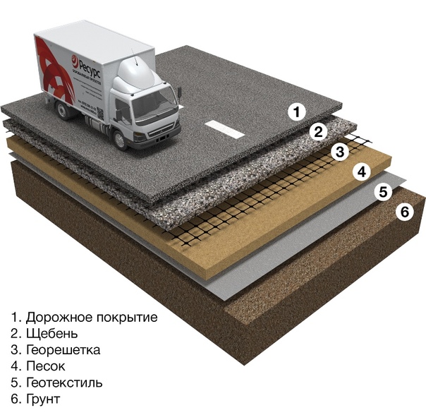 Dlc покрытие клинка