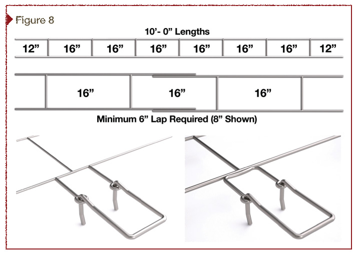 Ladder-shaped wire, code required minimum lap, and butt-welded adjustable eye options are shown here. Images courtesy John Maniatis 