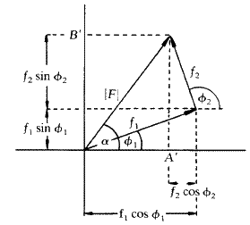\begin{figure} \includegraphics {fig2.ps} \end{figure}