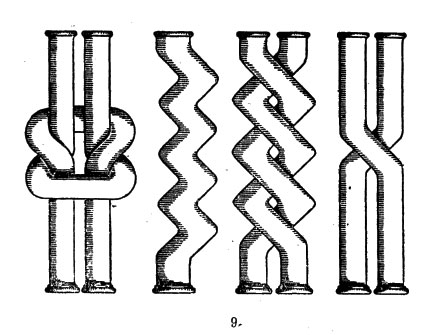 узлы колонны