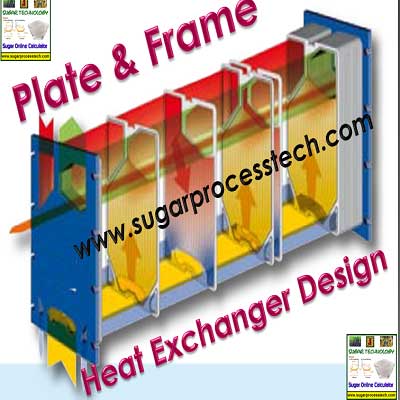 plate type heat exchanger design calculation 